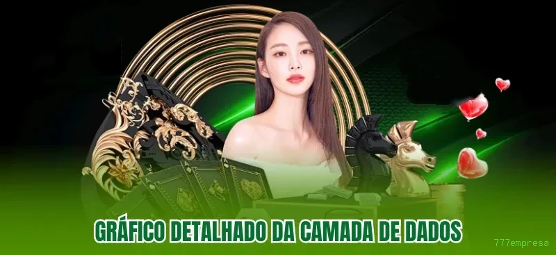 Instalação Android 777empresa
